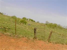 Loveland Cemetery