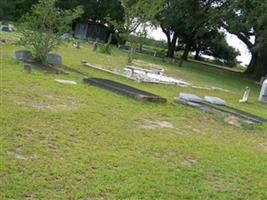 Lovewood Freewill Baptist Church Cemetery
