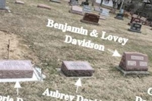 Lovey F. Davidson Lovey F. Davidson