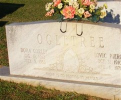 Lovic Pierce Ogletree