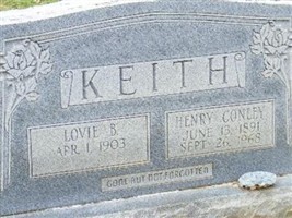 Lovie b Keith Lovie b Keith