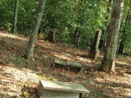 Lovingood Family Cemetery