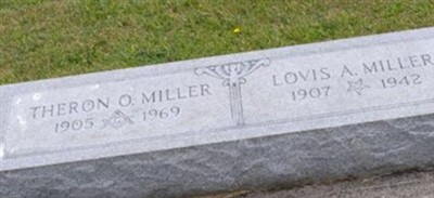 Lovis Annie Coomer Miller