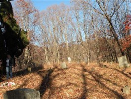 Lowe Family Cemetery