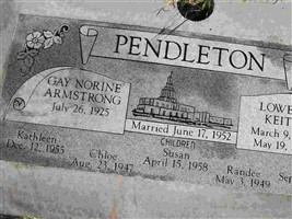 Lowell Keith Pendleton