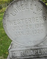 Lowell W. Westerberg Lowell W. Westerberg