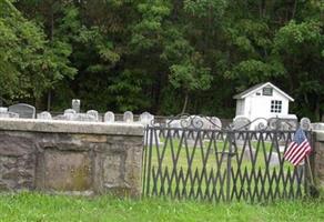 Lower Amwell Graveyard