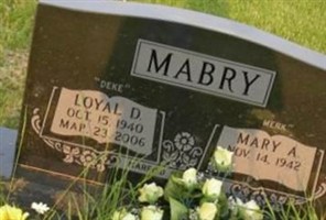 Loyal D. "Deke" Mabry