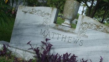 Loyce R. Matthews Loyce R. Matthews
