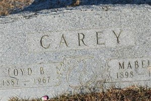 Loyd B. Carey Loyd B. Carey