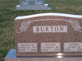 Loyd H Burton Loyd H Burton