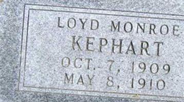 Loyd Monroe Kephart