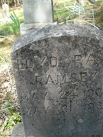 Loyd Ray Ramsey