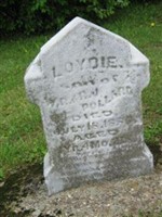 Loydie Pollard