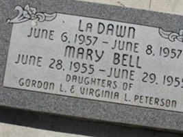 Lu Dawn Peterson