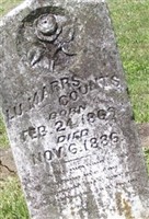 Lu Marrs Counts