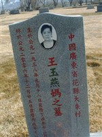 Lu Vuong Yen Lu Vuong Yen