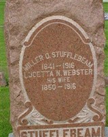 Lucetta N. Webster Stufflebeam Lucetta N. Webster Stufflebeam