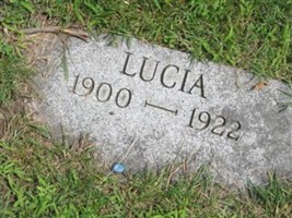 Lucia Goda Lucia Goda