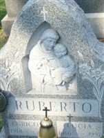 Lucia Pirone Ruberto