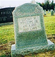 Lucian M. Phillips, Jr