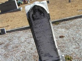 Lucinda A. Blalock Lucinda A. Blalock