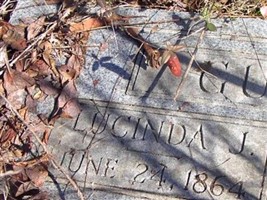 Lucinda J Gunter Lucinda J Gunter