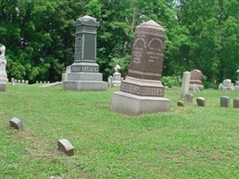 Lucius A. GOODYEAR