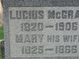 Lucius MCGRAW Lucius MCGRAW