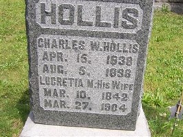 Lucretia Hollis