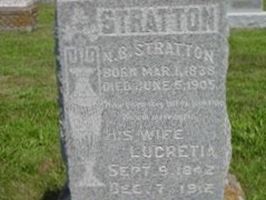Lucretia Stratton Lucretia Stratton