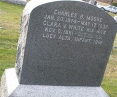 Lucy Alta Moore (1974773.jpg)