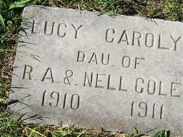 Lucy Carolyn Coles