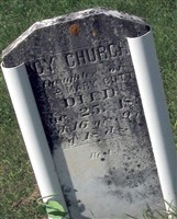 Lucy Churchil Lucy Churchil