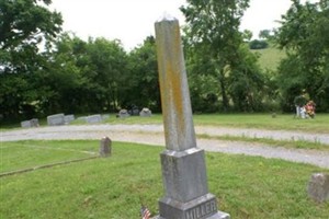 Lucy H Miller Lucy H Miller