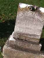 Lucy Hughes Hammon
