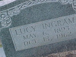 Lucy Ingram Lucy Ingram
