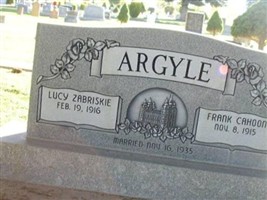 Lucy Isora Zabriskie Argyle Lucy Isora Zabriskie Argyle