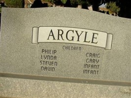 Lucy Isora Zabriskie Argyle Lucy Isora Zabriskie Argyle