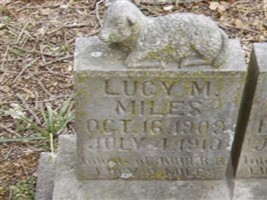 Lucy M. Miles Lucy M. Miles