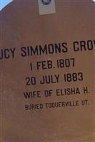 Lucy Simmons Groves