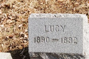 Lucy Starker Lucy Starker