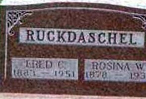 Ludwig Fredrich Christian Ruckdaschel Ludwig Fredrich Christian Ruckdaschel