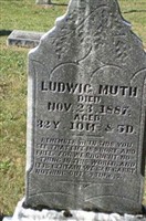 Ludwig Muth