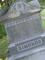 Luella J Simonds