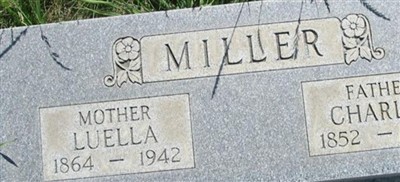 Luella Miller