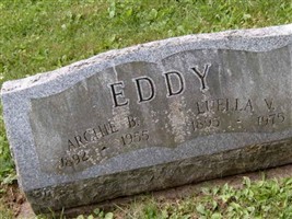 Luella RATHBUN Eddy