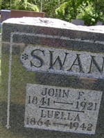 Luella Swan