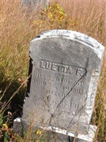 Luetta F Gallup (1213977.jpg) Luetta F Gallup (1213977.jpg)