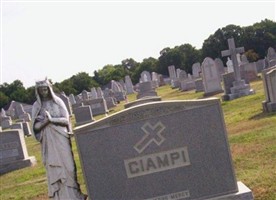 Luigi Ciampi Luigi Ciampi